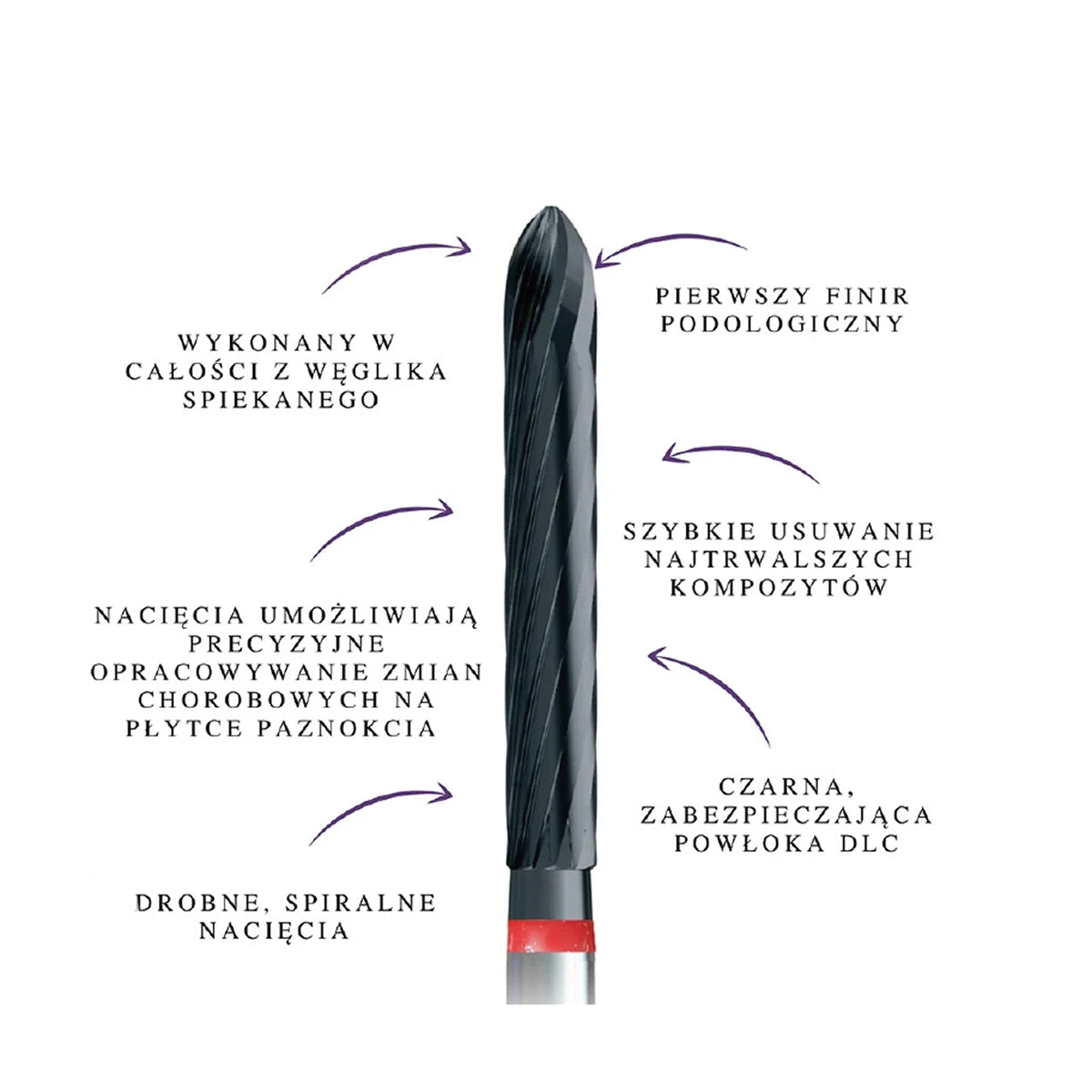 Podoland Innovatieve nagelfreesstiften