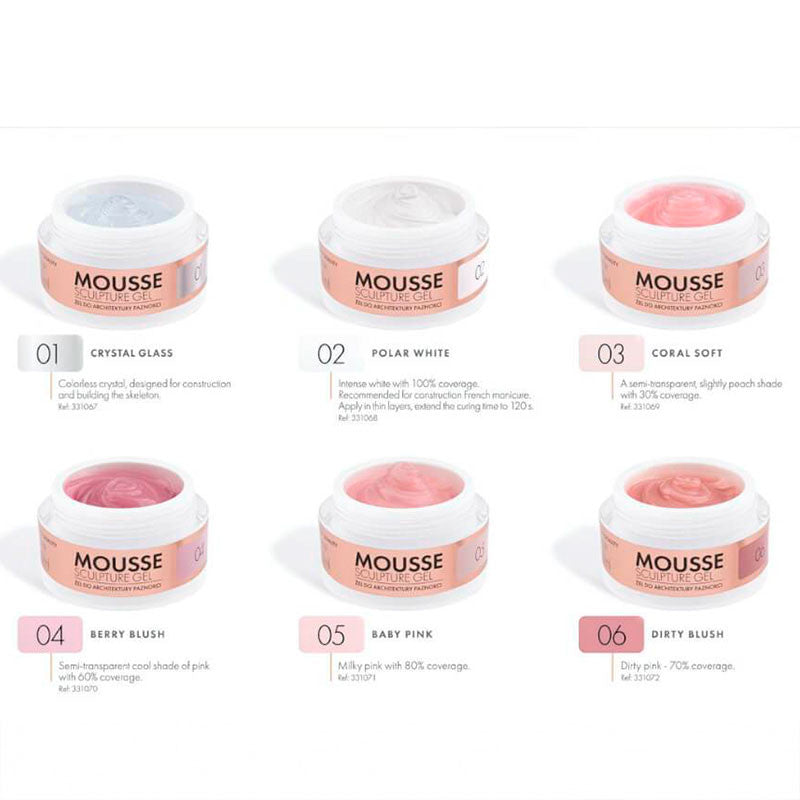 Victoria Vynn MOUSSE SCULPTURE GEL Polar White 02, 15ml