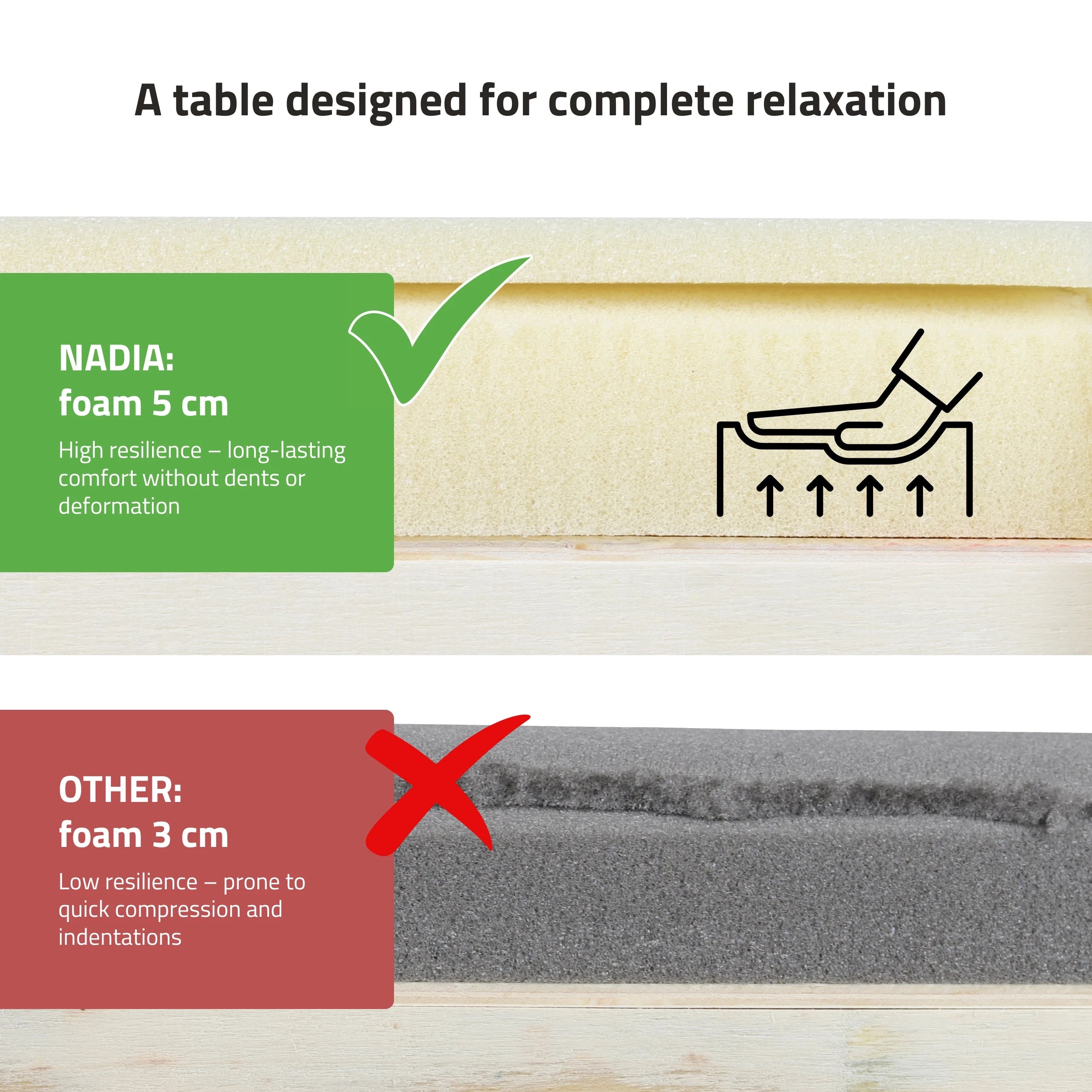 Переносной массажный стол Nadia 70 Comfy Base K515 Черный