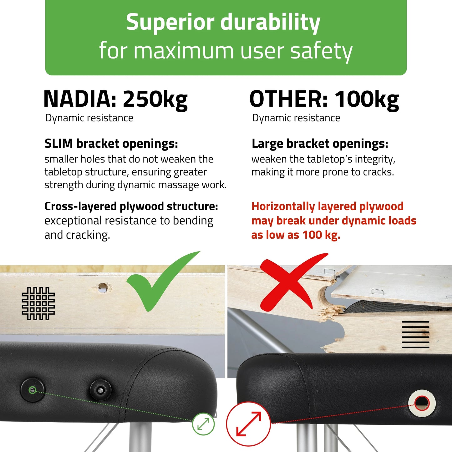 Переносной массажный стол Nadia 70 Comfy Base K515 Черный