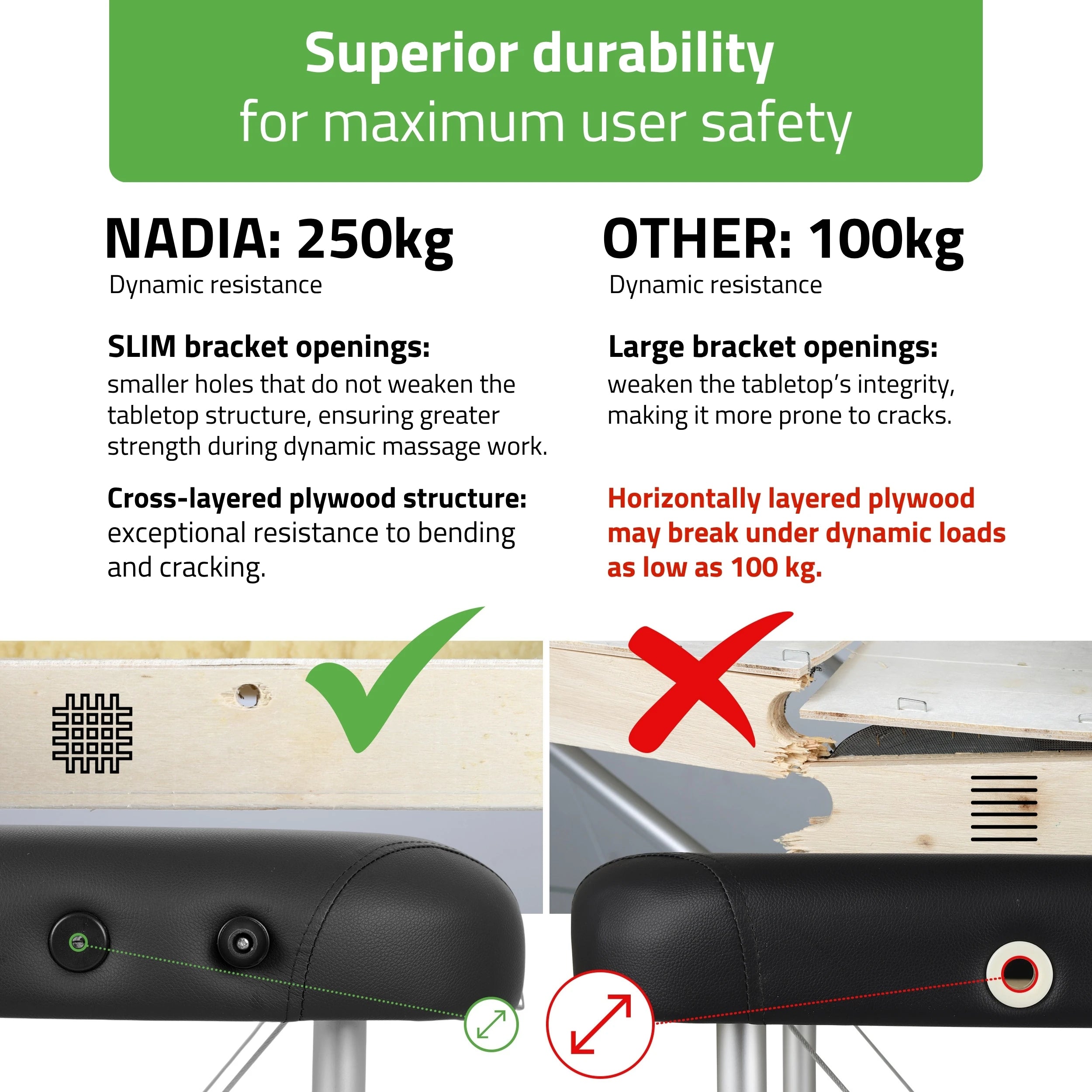 Переносной массажный стол Nadia 70 Comfy Base K515 Черный