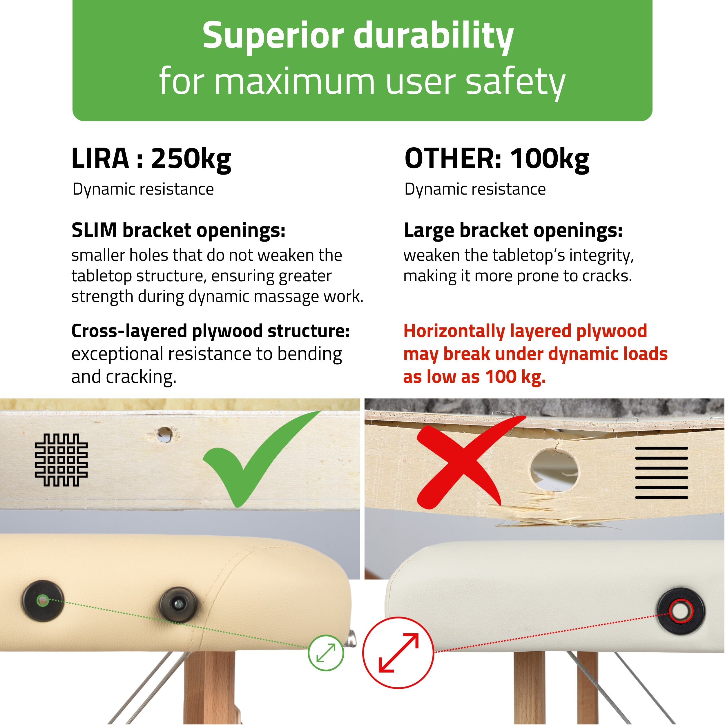 Portable massage table Lira Comfy Base K533 Beige